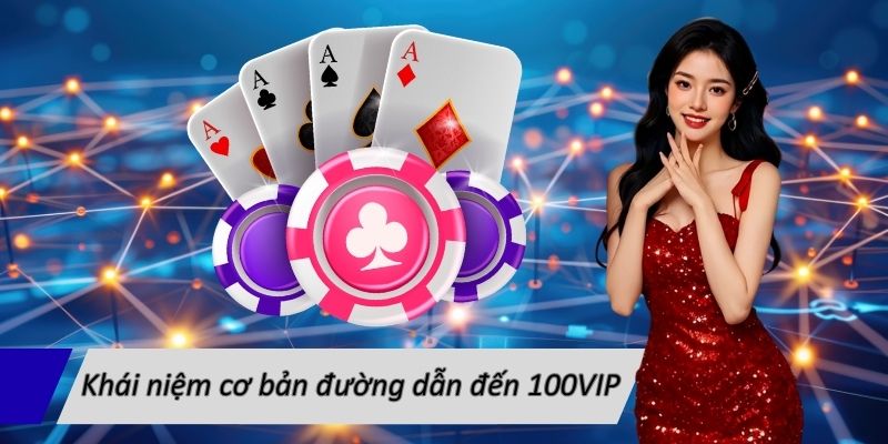 khai-niem-co-ban-duong-dan-den-100vip
